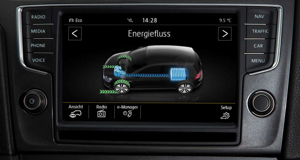 Display for Energy Flow